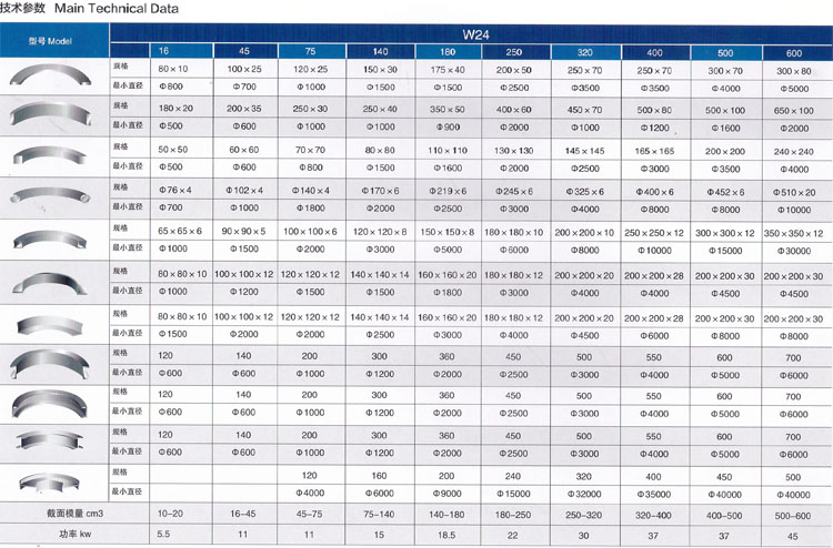 {xunruicms_img_title} {xunruicms_img_title}